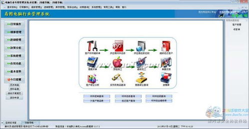 易图电脑行业管理系统 提升计算机软件行业管理效能