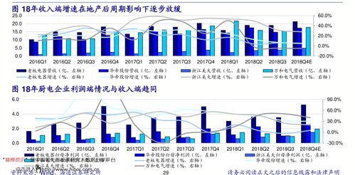 普通轿车中的计算机软件 现代汽车智能化的大脑
